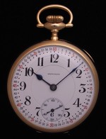 iAp-1502
